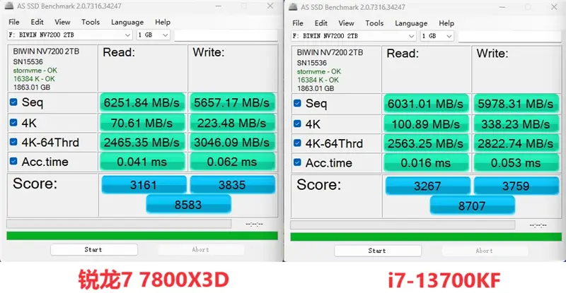 IBMX61 与 DDR3 内存的完美结合：提升性能，迈向新时代  第7张