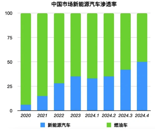 影驰黑将内存：DDR 几系分类之谜与科技发展的见证者  第7张