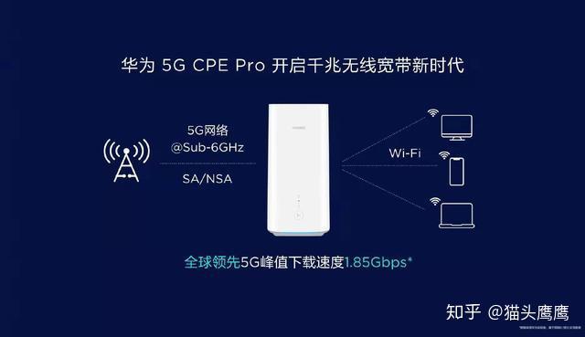 5G 智能手机：不止于快，更带来极致网络体验与强大稳定性  第5张