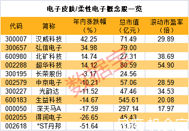 老化DDR 追忆 DDR：昔日电子科技领域的辉煌，如今已悄然消逝  第1张