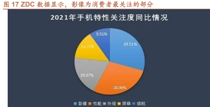 老化DDR 追忆 DDR：昔日电子科技领域的辉煌，如今已悄然消逝  第6张