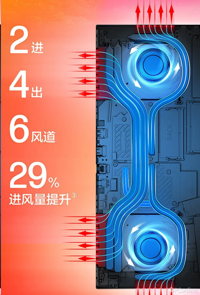 手机系统升级指南：提升效率、保障安全的必备步骤  第6张