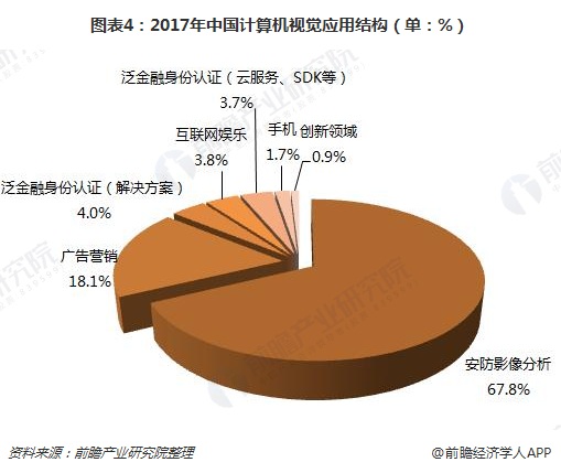 DDR 流程详解：双倍数据速率提升计算机运行效率  第4张