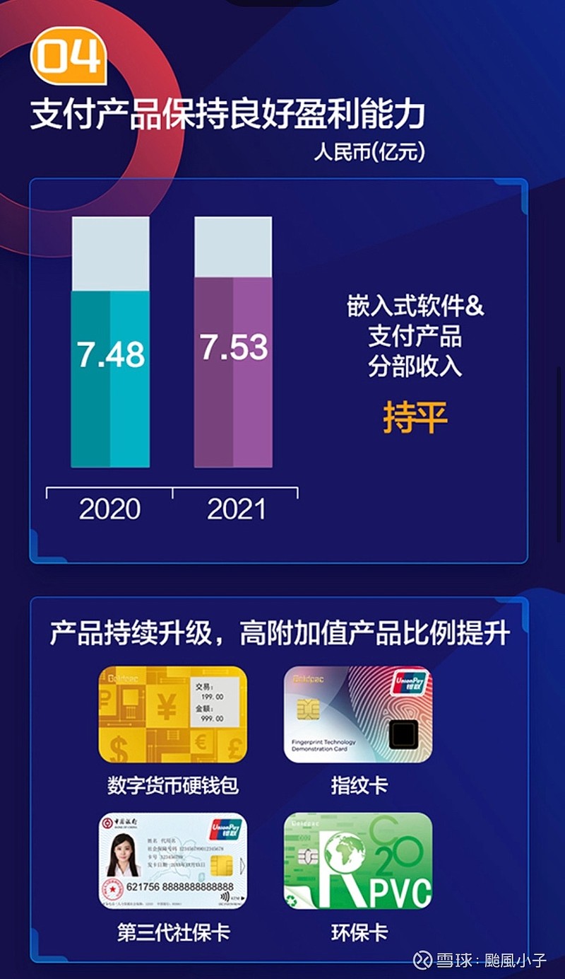 TP 钱包 2023 新版本：创新功能与视觉冲击，开启数字货币之旅  第3张