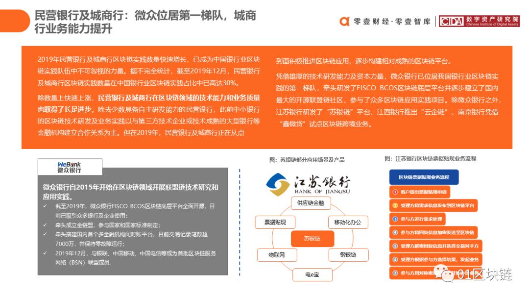 TokenPocket 新版软件：区块链应用领域的重大突破与全新用户界面体验  第5张