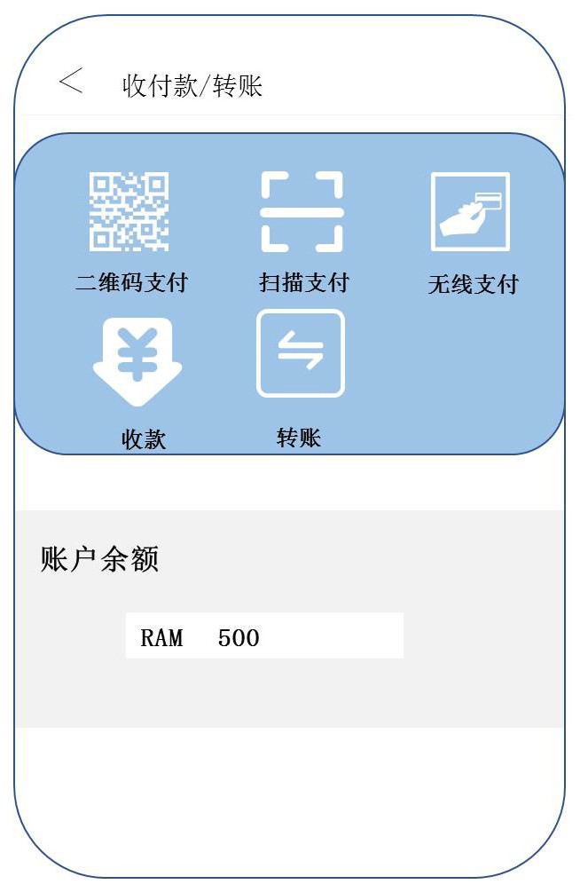 TP 钱包最新版本官方网站：重拾信心的数字资产管家，安全可靠  第2张