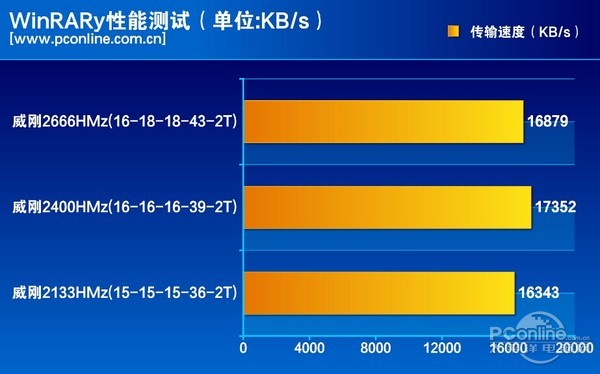 ddr医学 深入了解 DDR 医学：守护 DNA，开启健康生活新篇章  第7张