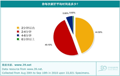 普通网民分享 TP-LINK 官网下载体验：稳定连接背后的困扰  第6张