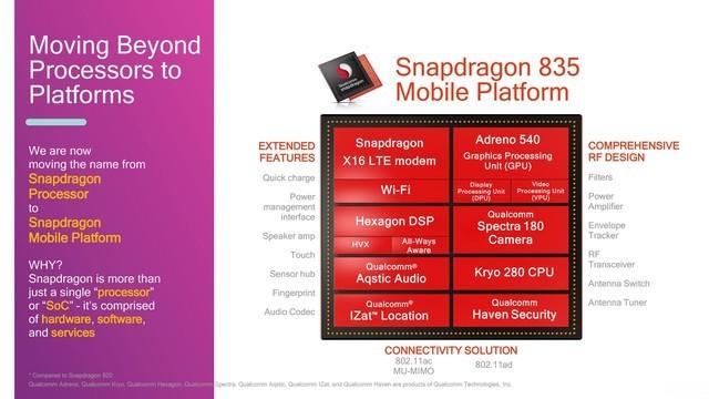 配置 9600GT 和 Windows732 位操作系统的挑战与成长  第9张