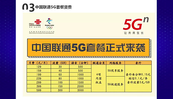 5G 商用终端即将发布，广州居民期待与担忧并存  第7张