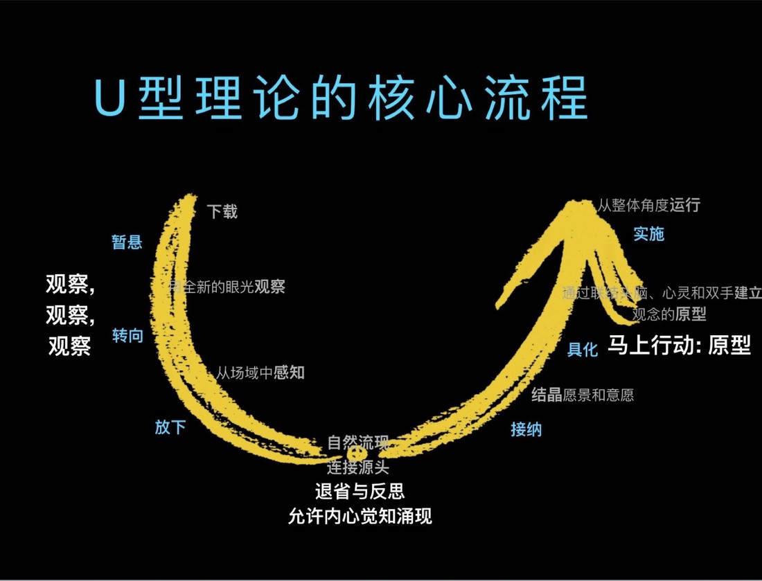 探索 DDR 分选的神秘面纱：新兴技术还是颠覆性变革？  第6张