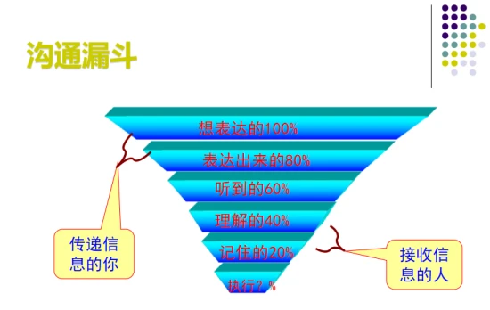 语音音箱和平板如何默契共舞？掌握这些沟通之术让它们更加和谐融洽  第3张