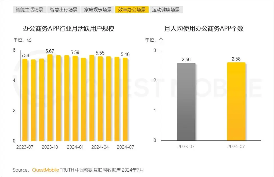 小米安卓系统 11 偷跑流量，用户愤怒维权，真相令人  第5张