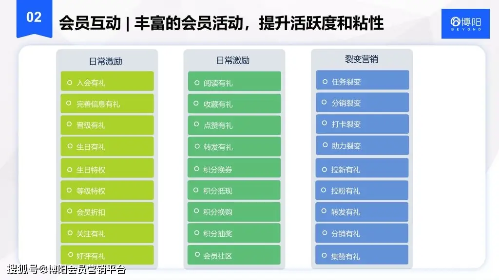 华硕 GT730 显卡四屏输出功能：提升工作效率的多任务处理利器  第8张