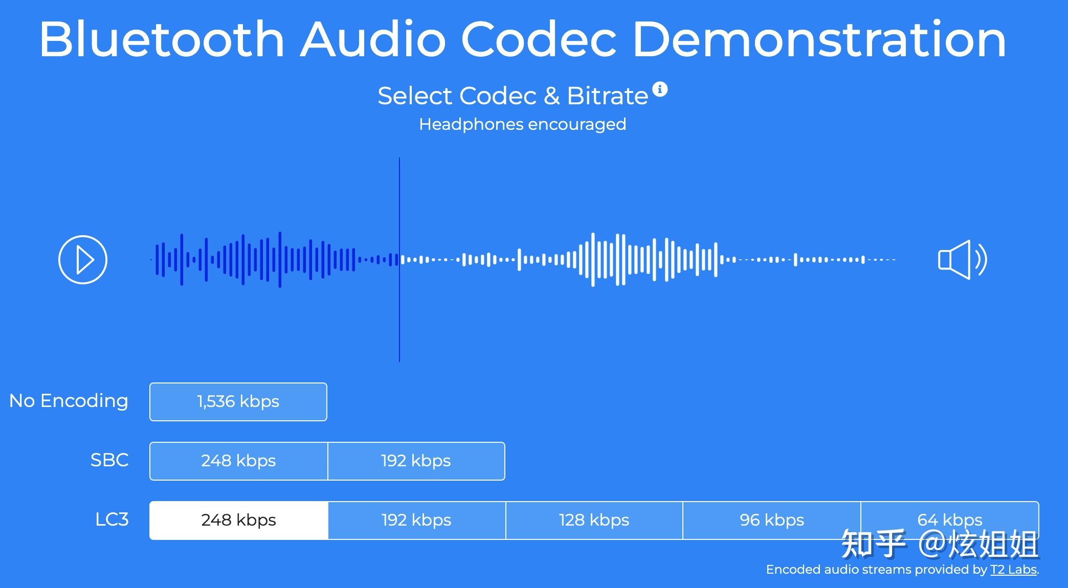 sonos连接其他音箱 Sonos：音乐魔法师，打造居家音乐王国，兼容其他音箱，尽享音乐狂欢盛宴  第3张