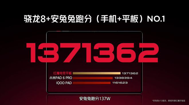 8nm 5g手机 8nm5G 手机：科技舞台的主角，引领生活习惯的变革  第5张