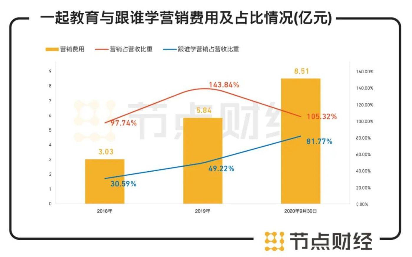 5G 手机市场繁荣背后：普及速度与网络建设的平衡之困  第2张