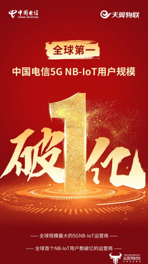 5G 手机市场繁荣背后：普及速度与网络建设的平衡之困  第9张