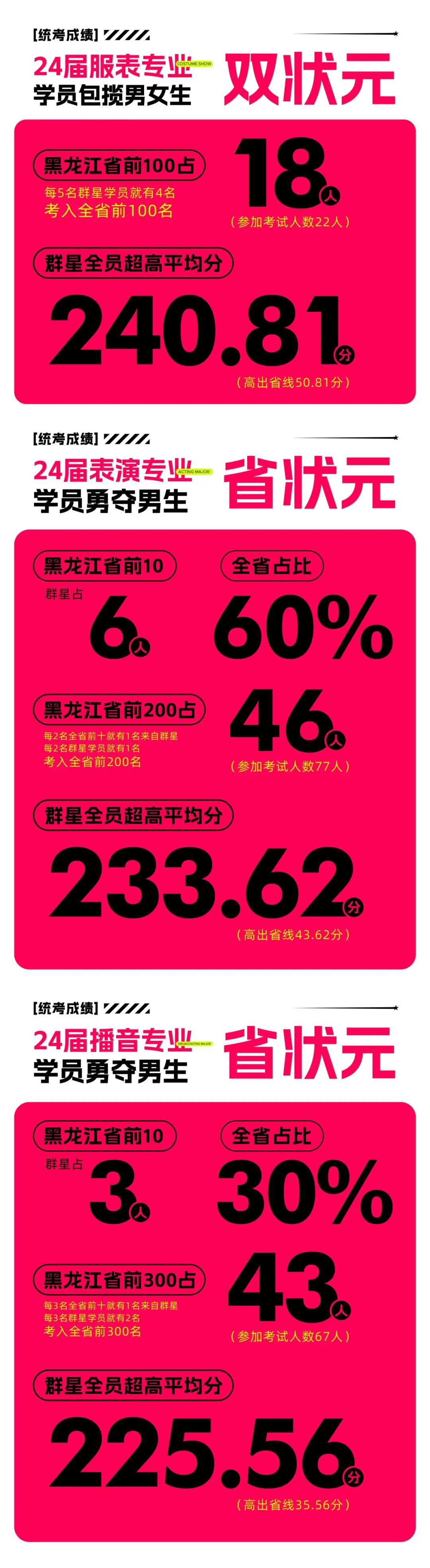 安卓手机内置录音功能教程：随时随地捕捉灵感与会议内容  第7张