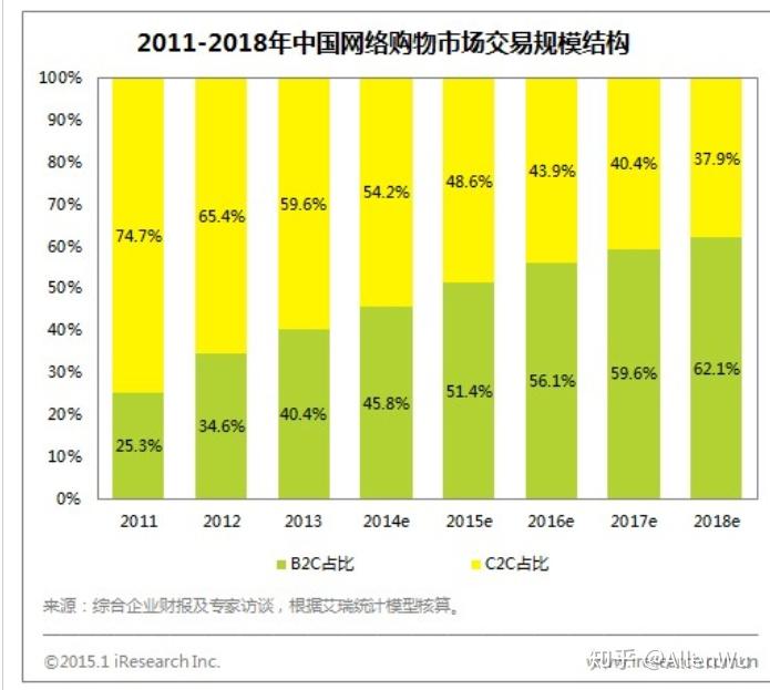 无线音响的崛起与有线连接的回归：稳定性与便捷性的较量  第1张