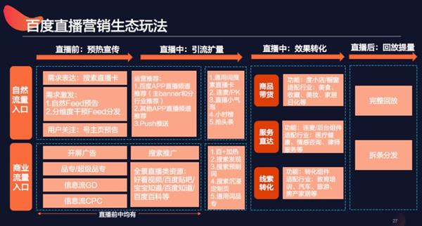 5G 智能终端：引领生活方式变革的核心价值  第1张