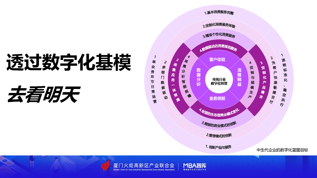 带宽ddr 宽带 DDR：数字化时代的命脉，你真的了解它吗？