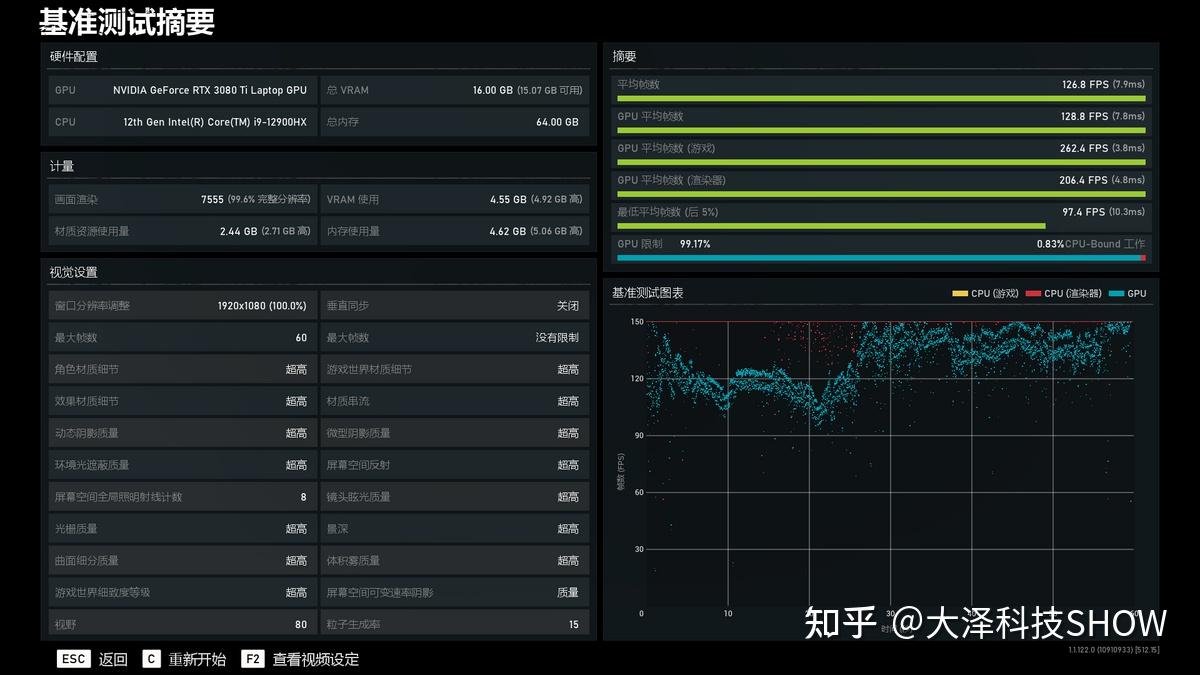 微星 GT 显卡驱动升级指南：提升游戏体验的关键步骤  第4张