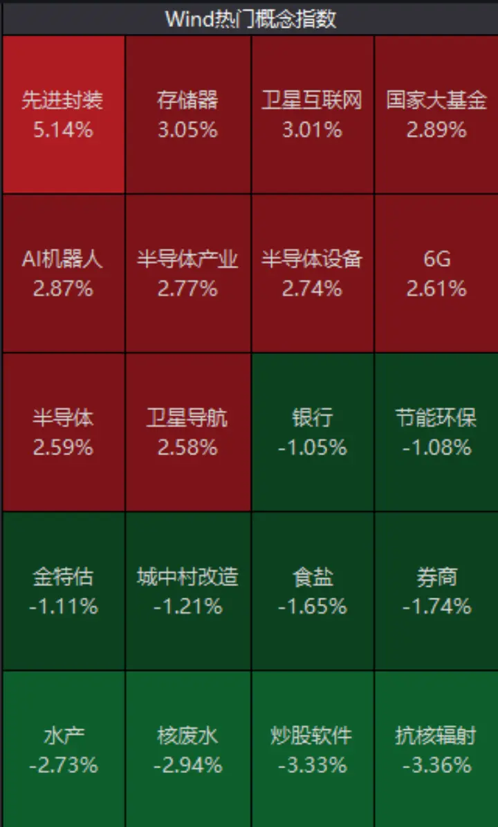 ddr好吗 DDR：从半导体记忆体组件到科技传奇的演变历程  第10张