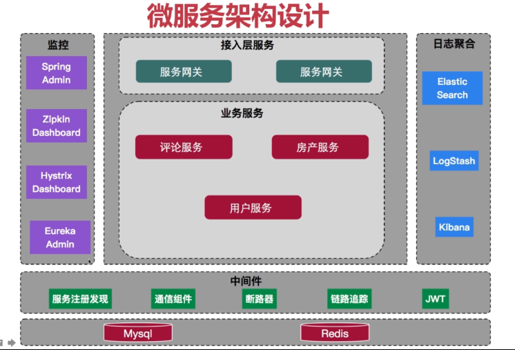 ddr prbs 揭开 DDRPRBS 的神秘面纱：检测存储设备性能与稳定性的关键技术  第4张