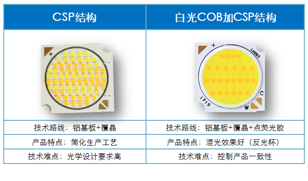 ddr 倒装 DDR：一款跨越年龄和国别的文化符号性游戏，你还记得吗？  第7张