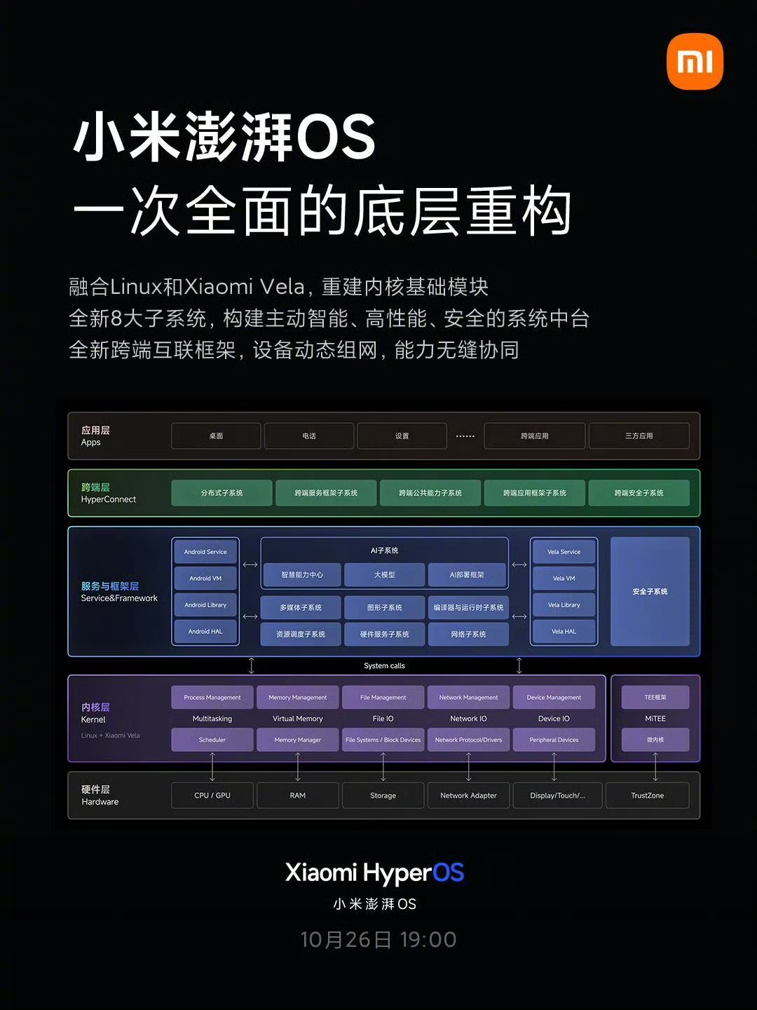 小米 8 搭载的安卓操作系统版本，你真的了解吗？  第3张