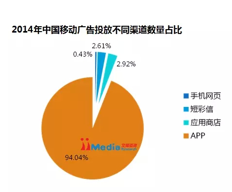 安卓平台广告如调皮鬼，广告拦截是救星还是隐患？  第5张