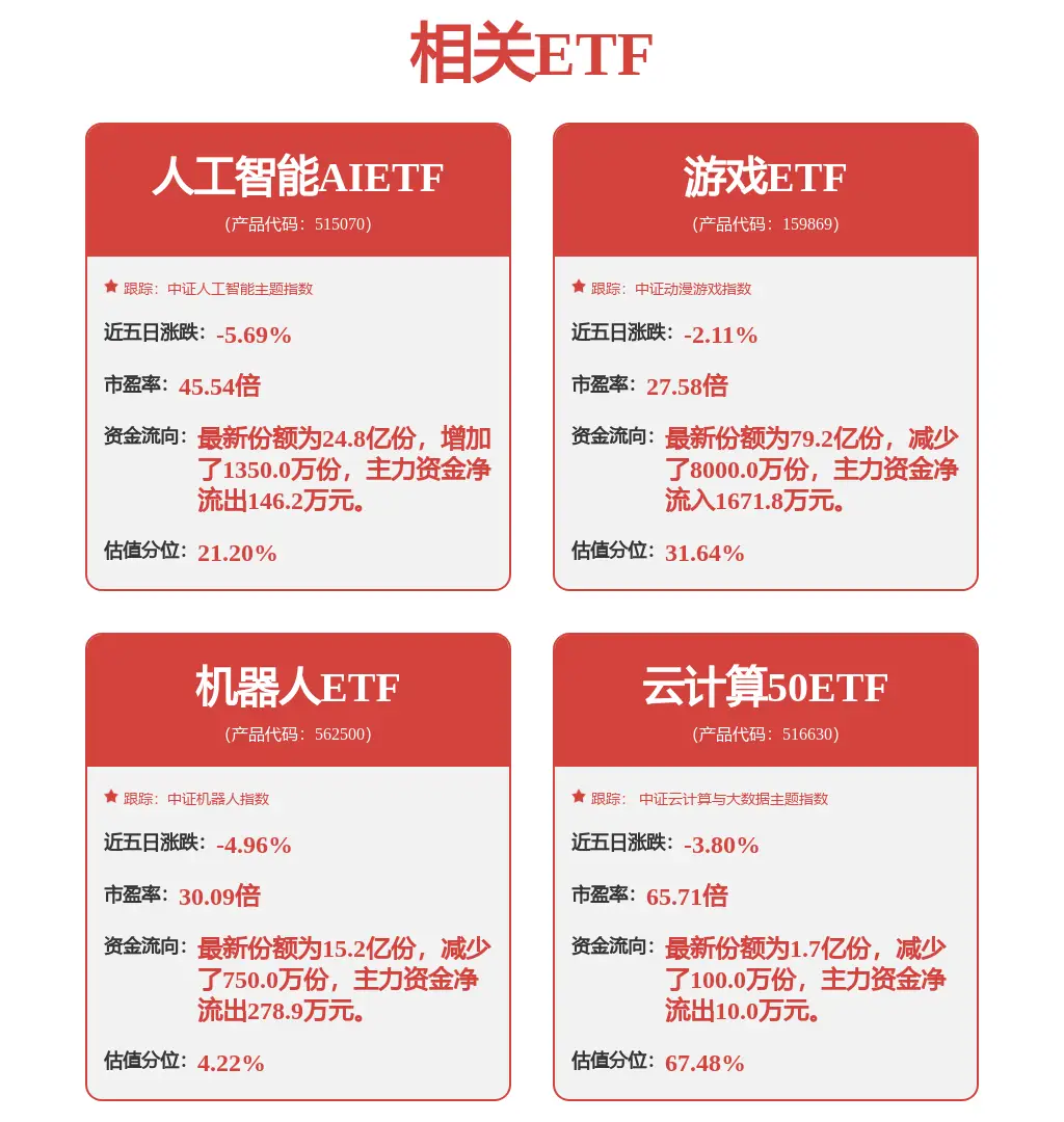 5G 智能手机信息安全策略：保障数字化生活，远离隐私泄露  第7张