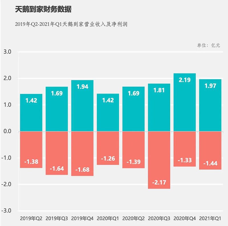 音响店奇遇：收款音箱的网络连接曲折之路