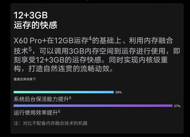 TF 卡格式与音箱不适配？看我如何解决这一难题  第3张