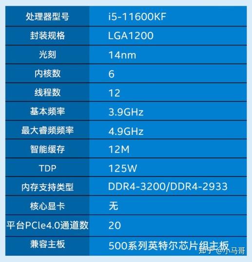 GT630 显卡能否与 i511 代主板联姻？电脑性能关键在此  第10张