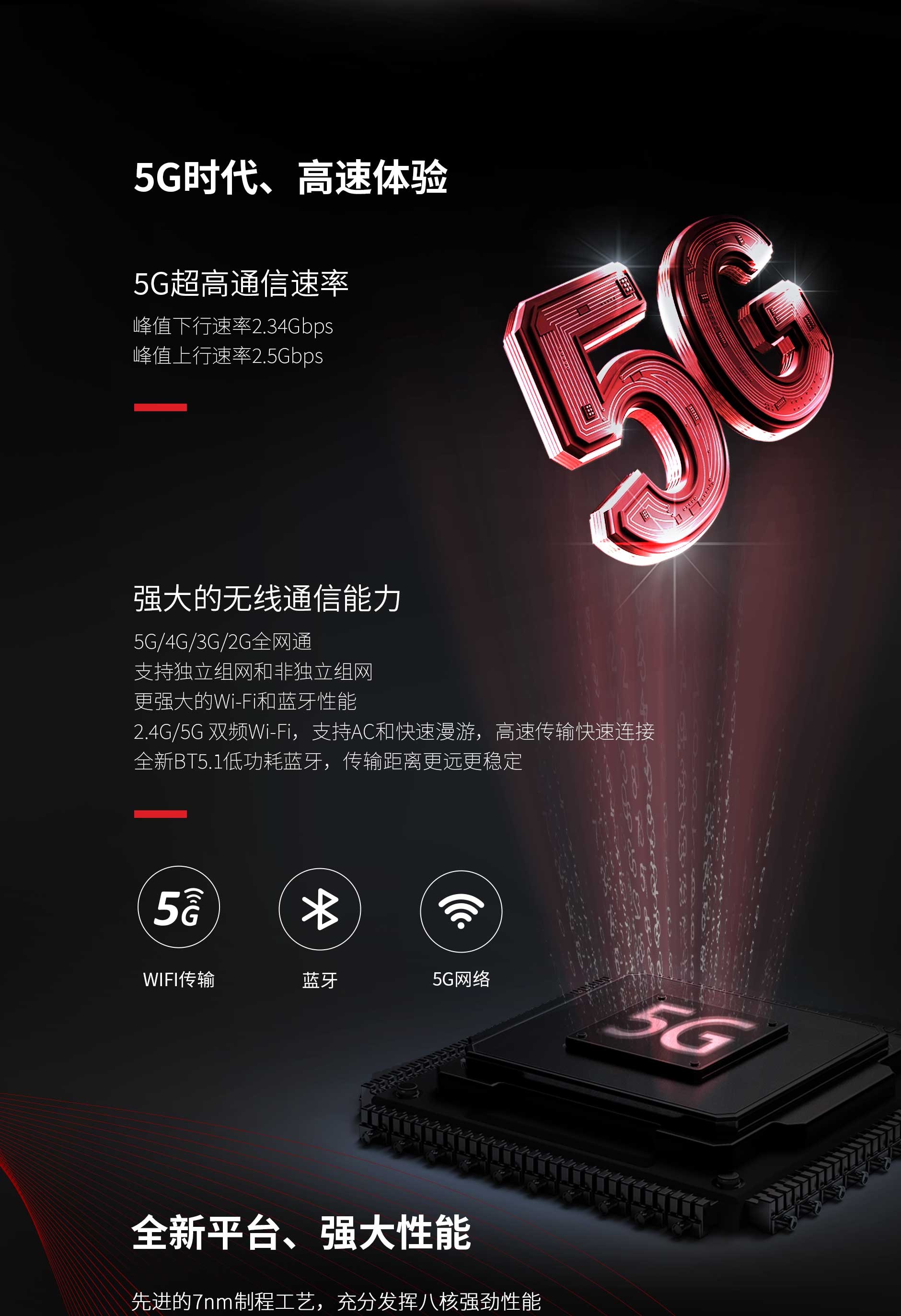 5G 时代已来临，如何筛选合适的 5G 手机终端设备？