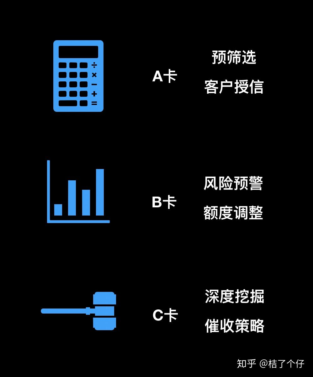 安卓 10 版本降级指南：解决系统问题的关键途径及风险解析  第3张