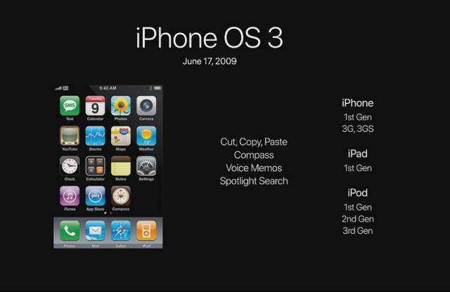 iOS 系统：苹果的骄傲，安卓的劲敌，能否与安卓并驾齐驱？  第6张