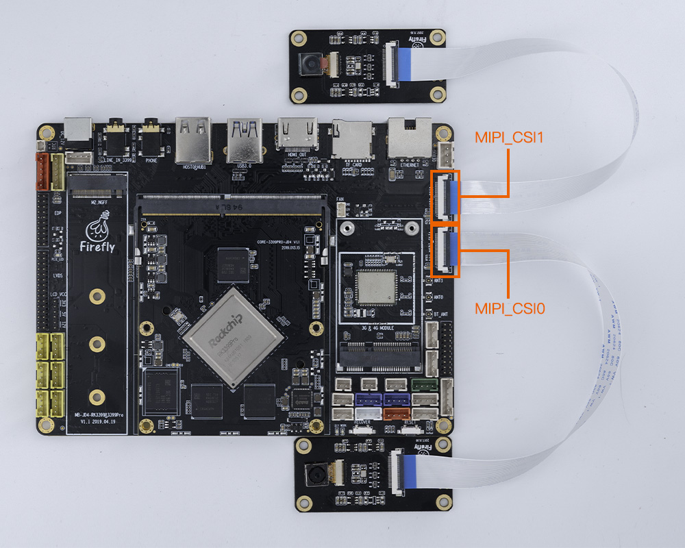 ddr mipi DDRMIPI：神秘的电子产品接口规范，挑战与机遇并存  第2张