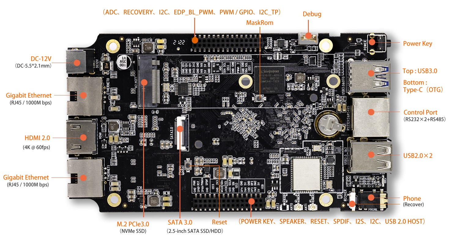 ddr mipi DDRMIPI：神秘的电子产品接口规范，挑战与机遇并存  第7张