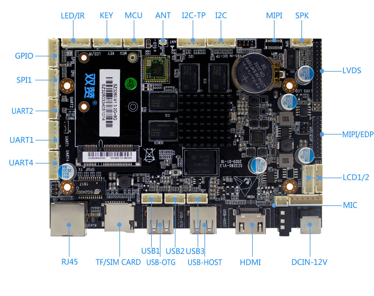 ddr mipi DDRMIPI：神秘的电子产品接口规范，挑战与机遇并存  第10张