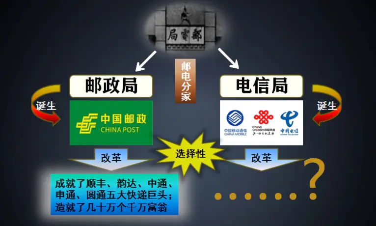 5G 技术引领速度革命，带来全新体验，开启未来生活加速模式  第7张