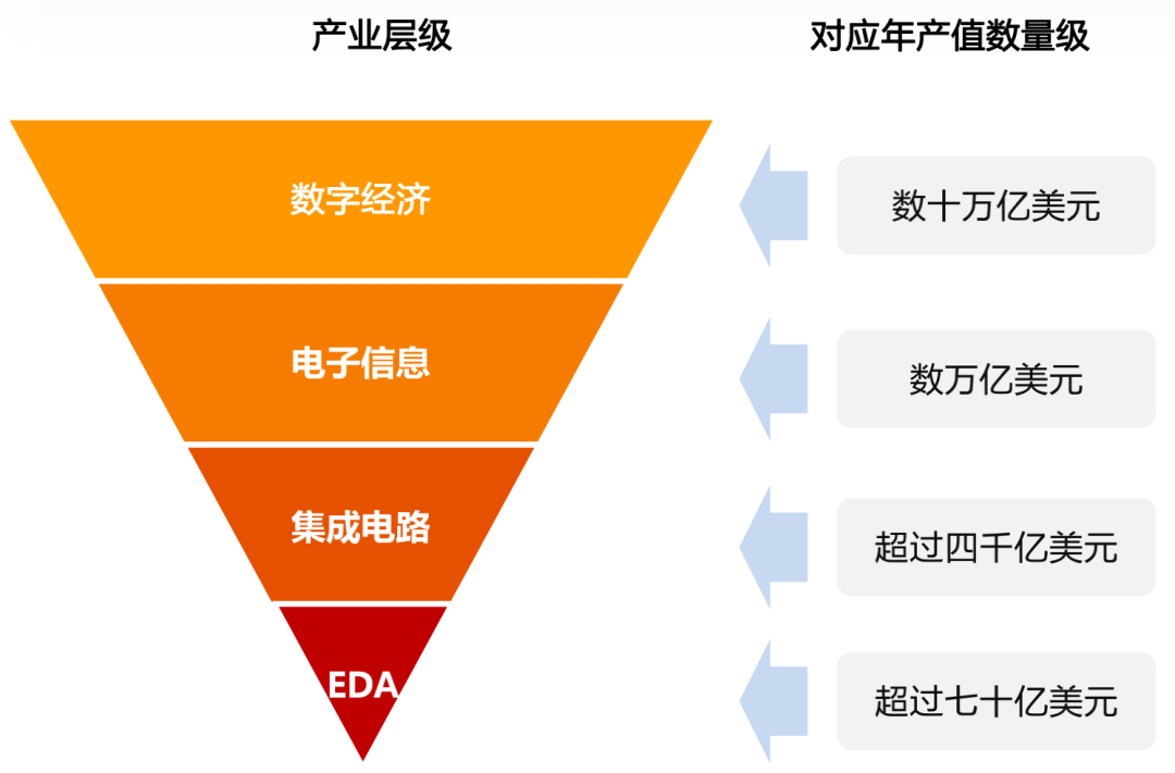 深圳电子市场：Android 操作系统的海洋，科技信息资源的宝库  第4张