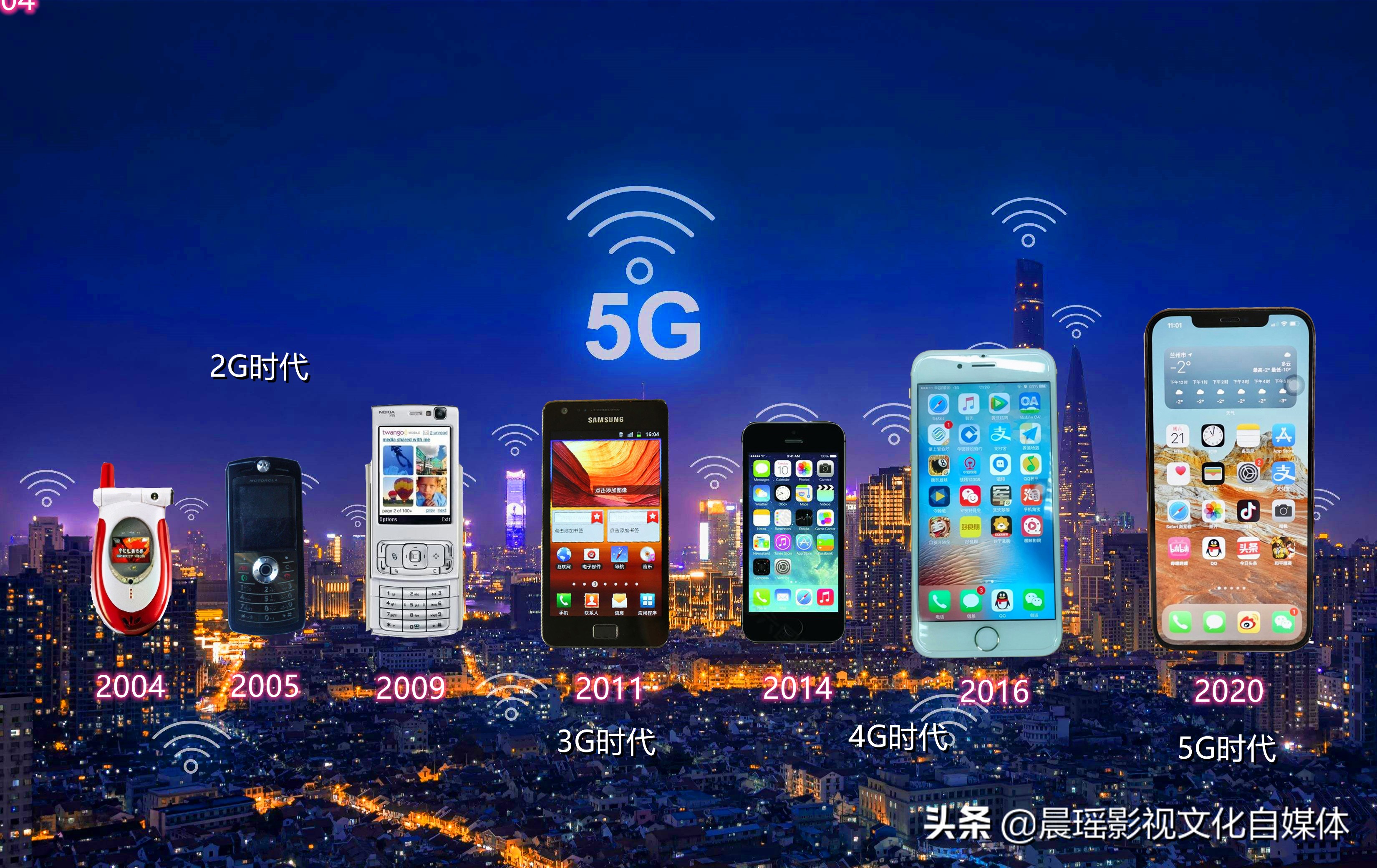 5G 时代已来，如何开启手机 功能，引领朋友圈潮流？  第4张