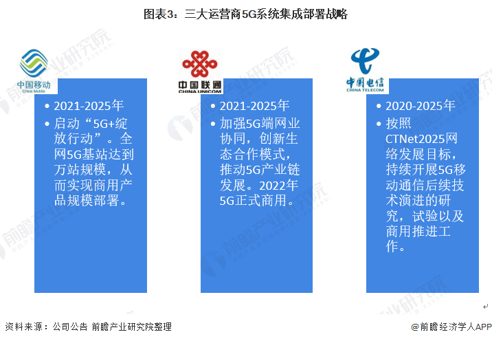 宁波 5G 手机市场：科技革新浪潮下的多元化格局与性能大比拼  第3张