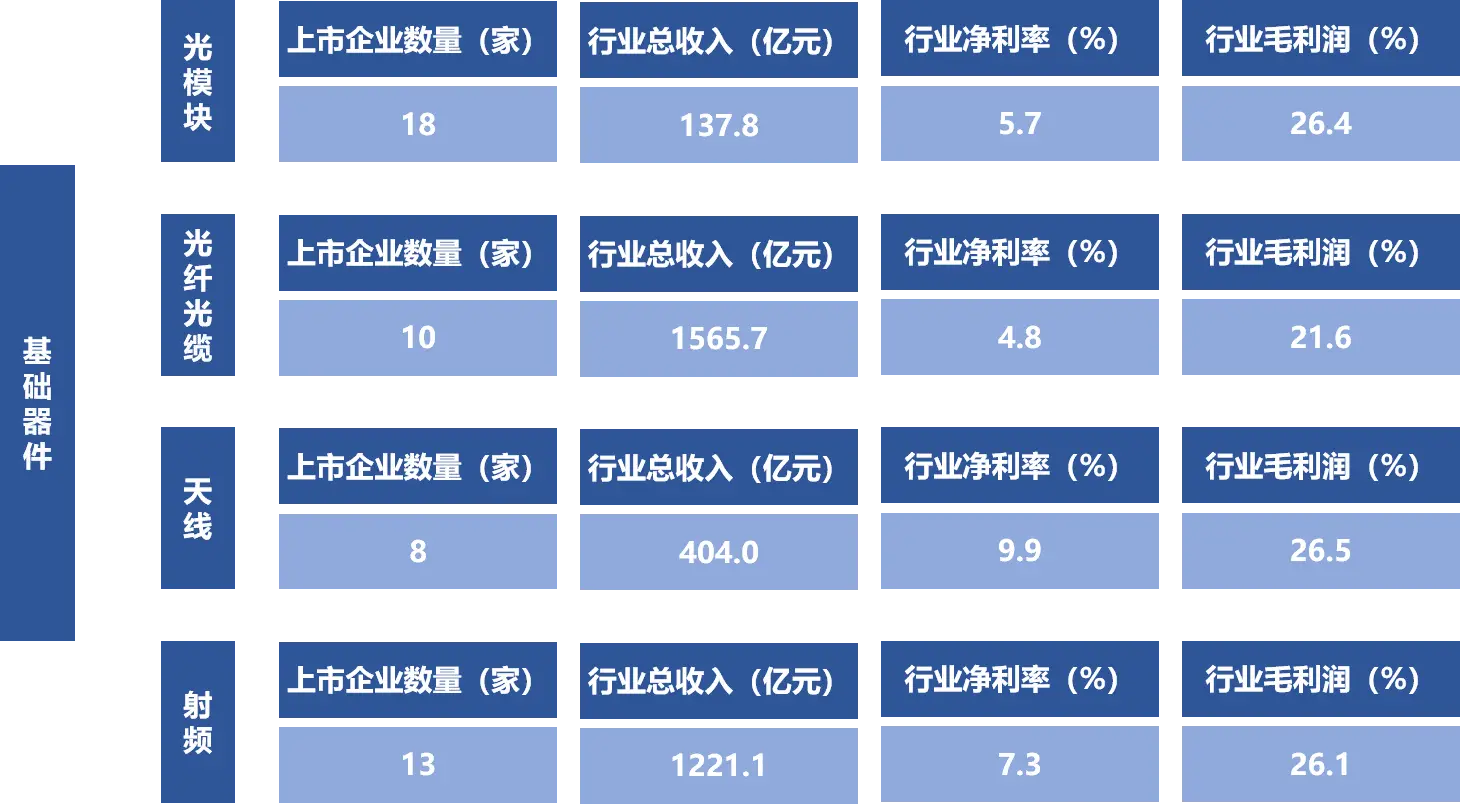 宁波 5G 手机市场：科技革新浪潮下的多元化格局与性能大比拼  第4张