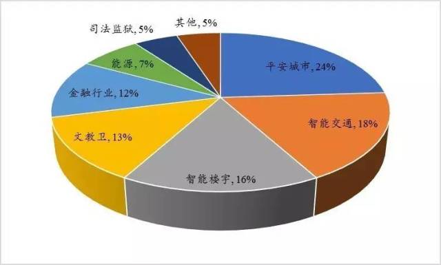 鸿蒙系统：打破科技壁垒，引领智能时代的未来之路  第3张