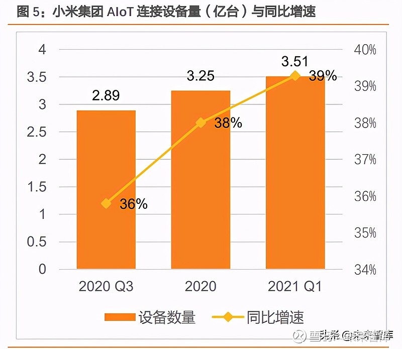 鸿蒙系统：打破科技壁垒，引领智能时代的未来之路  第4张