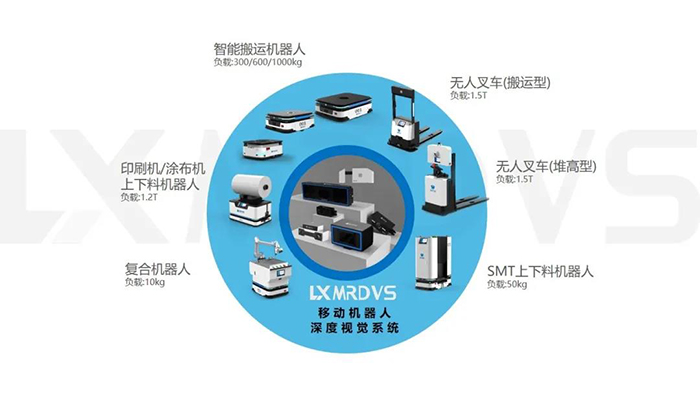 杭州安卓智能移动定制系统：科技与生活的完美融合  第5张